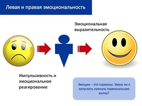 Глубокая психология и эмоциональность персонажей