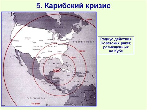 Гонка вооружений и Карибский кризис