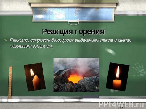 Горение: ключевая реакция в природе и технике