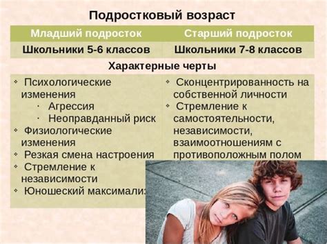 Гормональные изменения во время подросткового периода