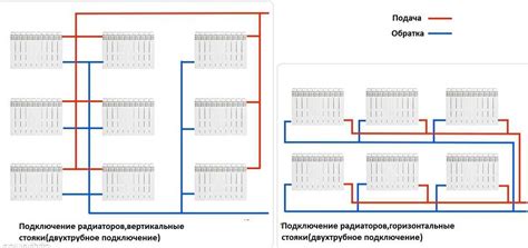 Горячая обратка и холодные батареи: причины и последствия