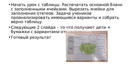 Готовый результат и варианты применения