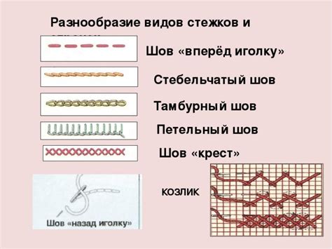 Гофра на ткани: подробная инструкция для создания полусолнца