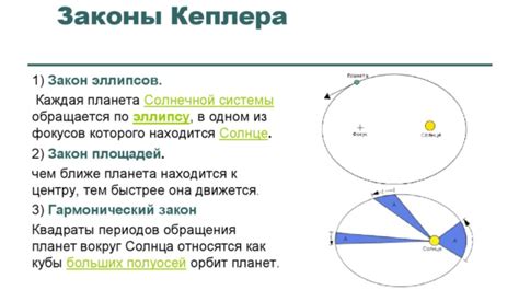 Гравитационное притяжение и метеориты