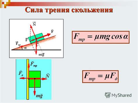 Гравитационные силы и сила тяжести