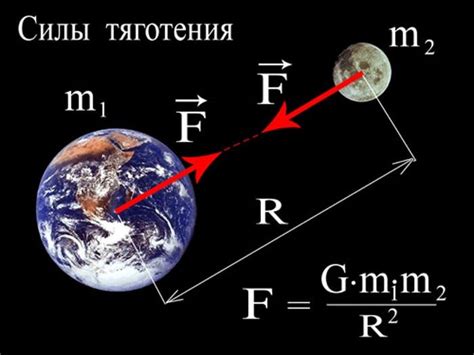 Гравитация - сила притяжения Земли