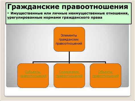 Гражданские права и межнациональные отношения