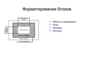 Границы пластовых блоков