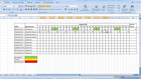 График производительности работы в Excel: основные принципы