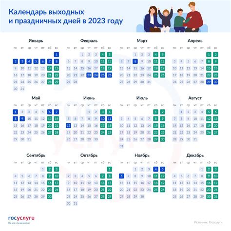 График работы ОКБ в праздничные дни 2023