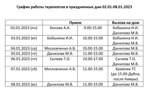 График работы банка в праздничные выходные