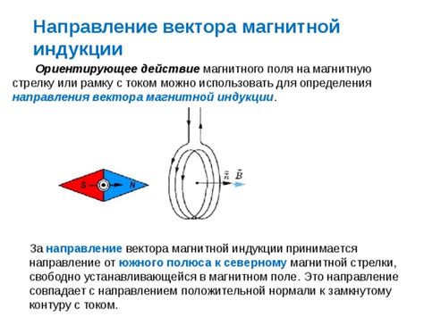 Действие магнитной стрелки на компасе