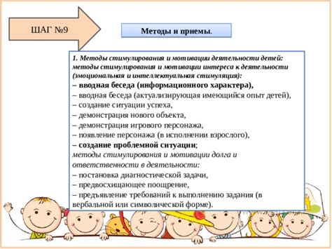 Демонстрация мотивации и усердия