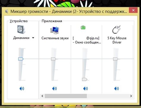 Детальная инструкция для быстрой настройки устройства