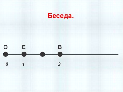 Детальность и дискретность шкалы