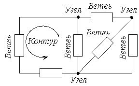 Дефект в электрической системе