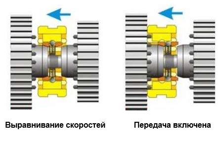 Дефлекторы в промышленности: снижение износа и повышение безопасности