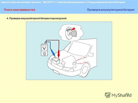 Диагностика и проверка аккумуляторной батареи