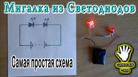 Диагностика проблемы на основе мигания светодиода роутера: