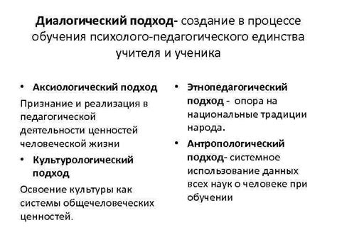 Диалогический подход в руководстве школой: эффективные стратегии в Перми
