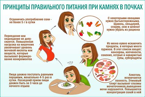Диета при проблемах с перевариванием моркови