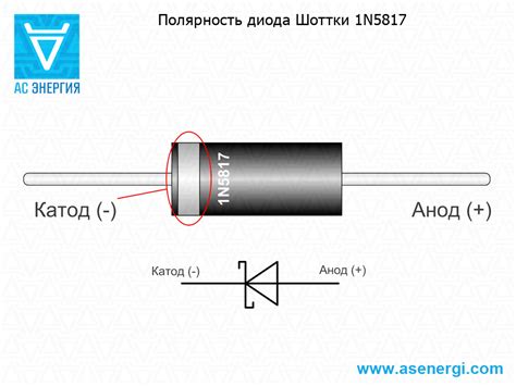Диод Шоттки в мосте