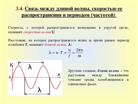 Длина волны и ее связь с частотой и скоростью распространения