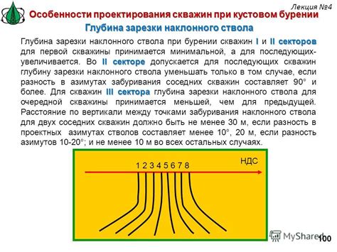Для каких секторов допускается использование желтой мигалки