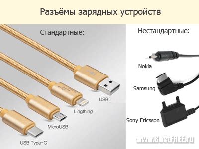 Для устройств