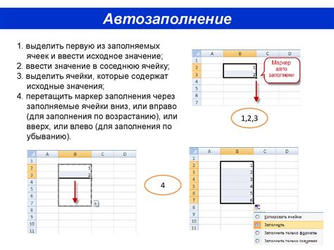 Добавление, редактирование и форматирование данных в таблице