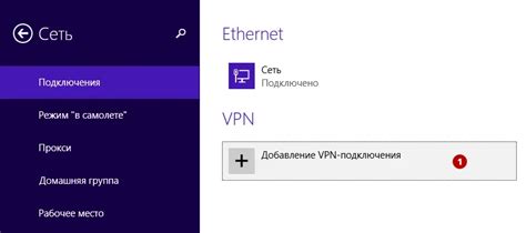 Добавление анонимности