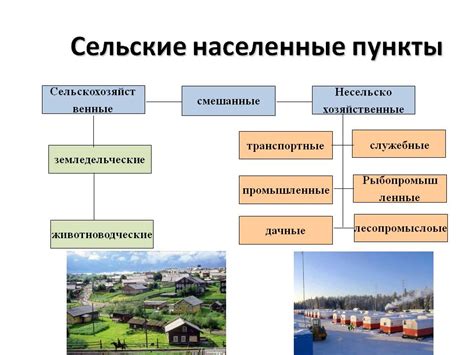 Добавление главных городов и населенных пунктов