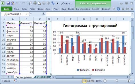 Добавление графики и таблиц
