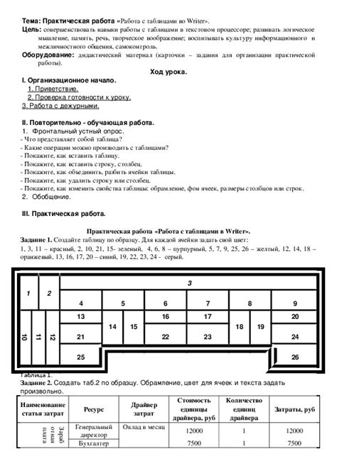 Добавление зависимости для работы с таблицами