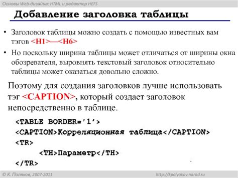 Добавление заголовка таблицы