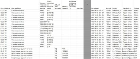 Добавление и редактирование сметных позиций