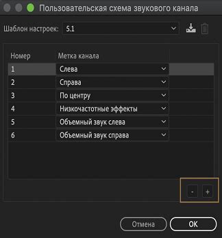 Добавление и удаление каналов