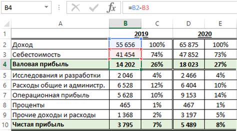Добавление наценки и прибыли