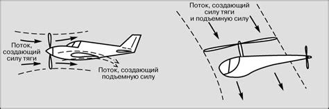 Добавление поршней для движения самолета