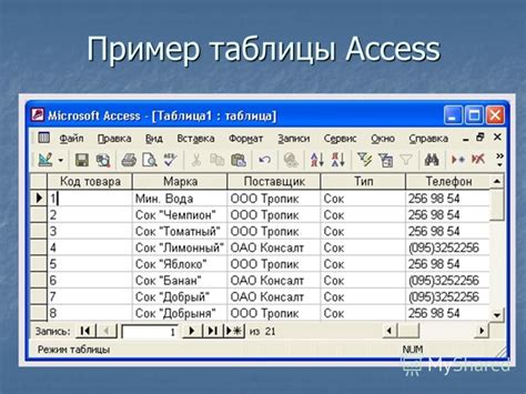 Добавление таблиц в базу данных