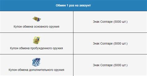 Добавление элементов арены