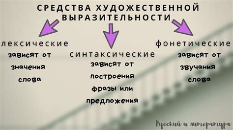 Добавляйте особые эффекты для художественной выразительности