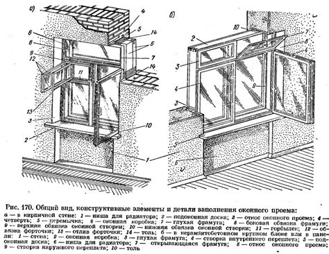Добавьте детали: кулисы, окна, двери и другие элементы украшения