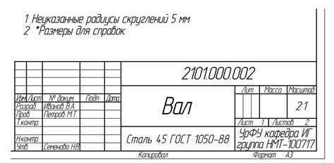 Добавьте детали и надписи