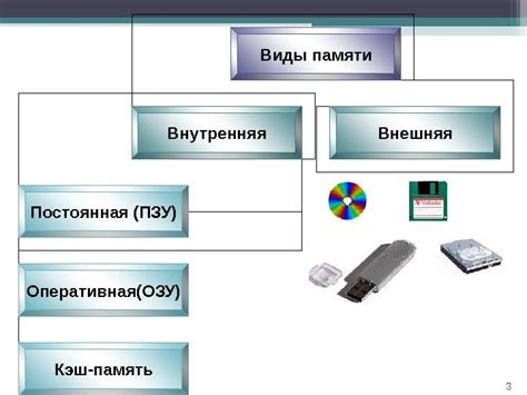 Добавьте доступ к памяти устройства Oppo на компьютере