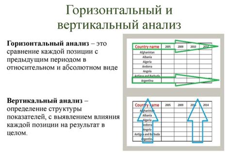Добивка пробелами для вертикального выравнивания