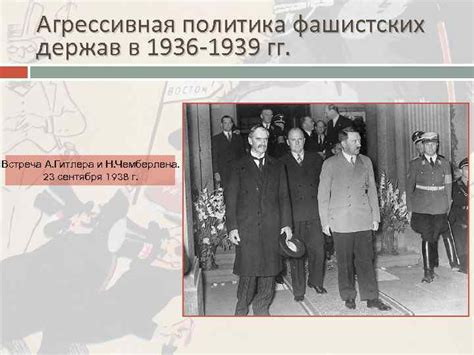 Договор Мюнхен и агрессивная политика Германии