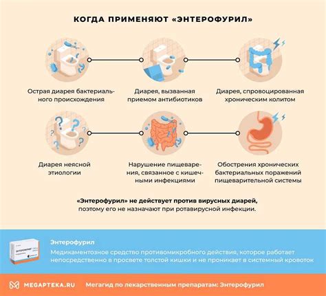 Дозировка Дюфалака в зависимости от возраста