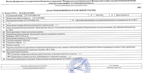 Документы, необходимые для продажи котят