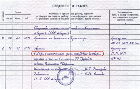 Документы для оформления рабочего места: трудовой договор и медицинская книжка